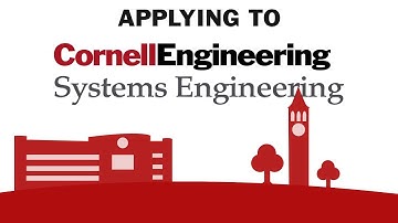 Cornell Systems Engineering M.Eng. Admissions Overview (2021-2022)