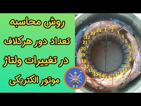 تصویری: نحوه محاسبه حقوق و دستمزد کارکنان در ایالات متحده: 10 مرحله