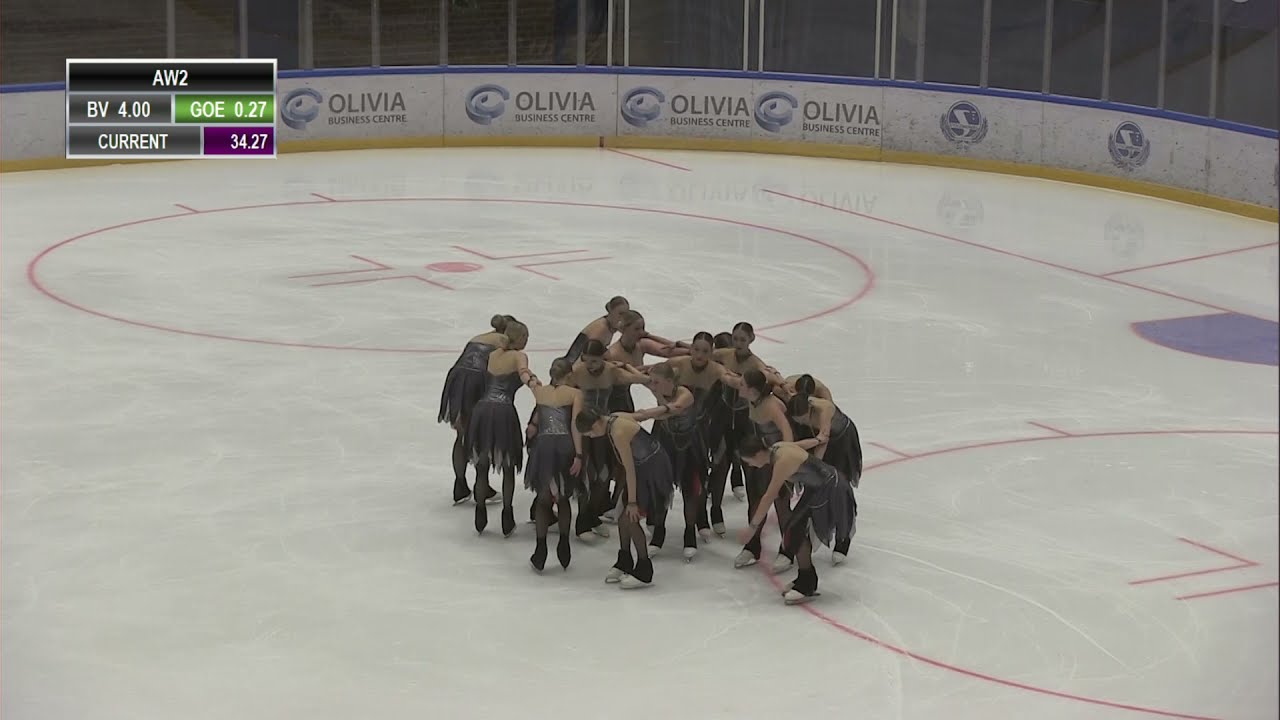 Mistrzostwa Polski w Łyżwiarstwie Synchronicznym 2022 Team Le Soleil Junior FS