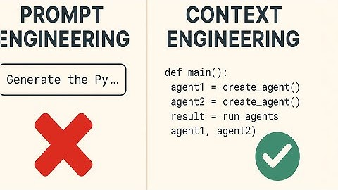 Context Engineering: The Ultimate Guide to 10x Your AI Coding Workflow