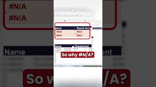 XLOOKUP returning #N/A? Here's the real reason #shorts #excel #xlookup