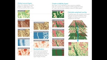 Kuliah SIG UNMUL: Tutorial Analisis Buffer dan Overlay