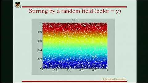 Prof. Ioannis Kevrekidis | Data mining in swarming models