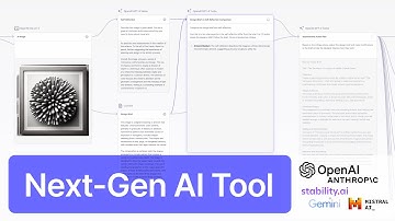 Hunch Canvas Tutorial: Improve Your Workflow with Next-Gen AI Tools