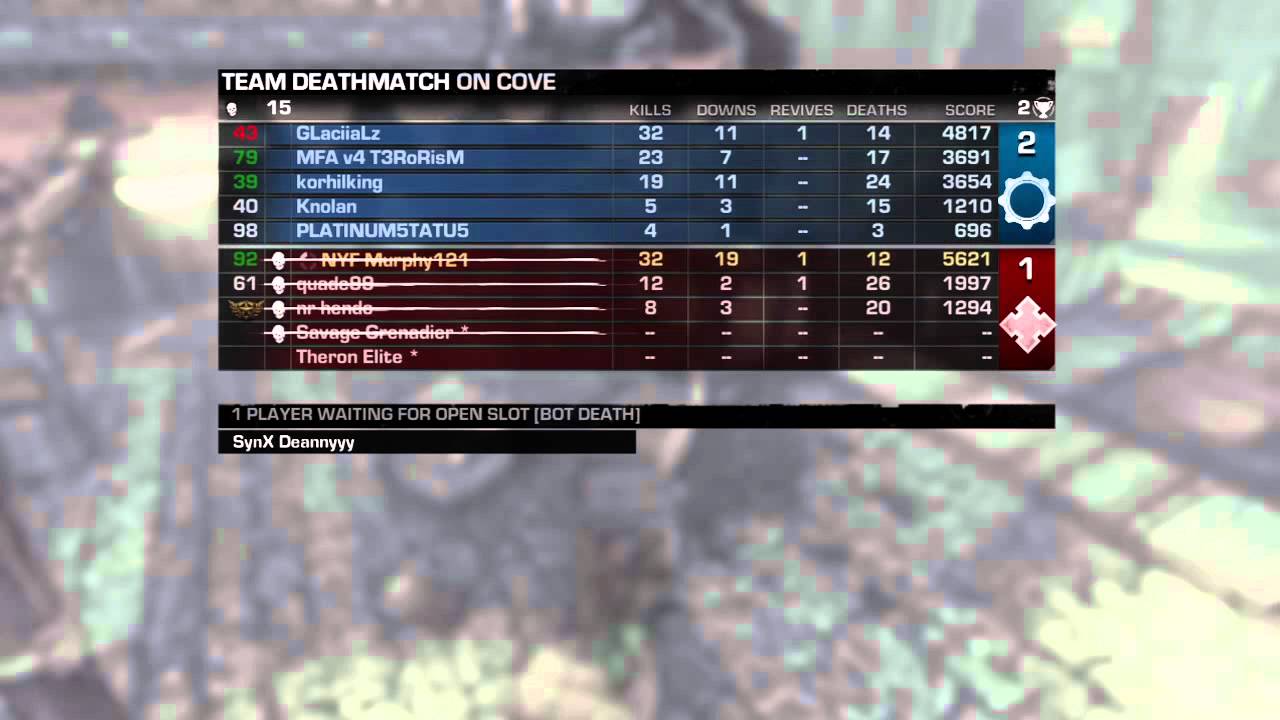 Look what I have to put up with when I play own my own