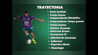 Pablo Desposito -- AA Sports 2021