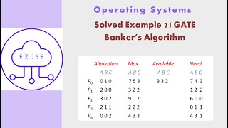 OS40b - Solved Example 2 | Bankers Algorithm | GATE