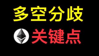 BTC日线出现空头趋势放大迹象，不可大意，可看到105000附近。