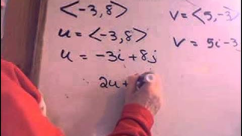 Linear Combination  of Unit Vectors