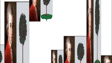 Octavian Leaps (Deconstructing Mozart) by Kevin Jones