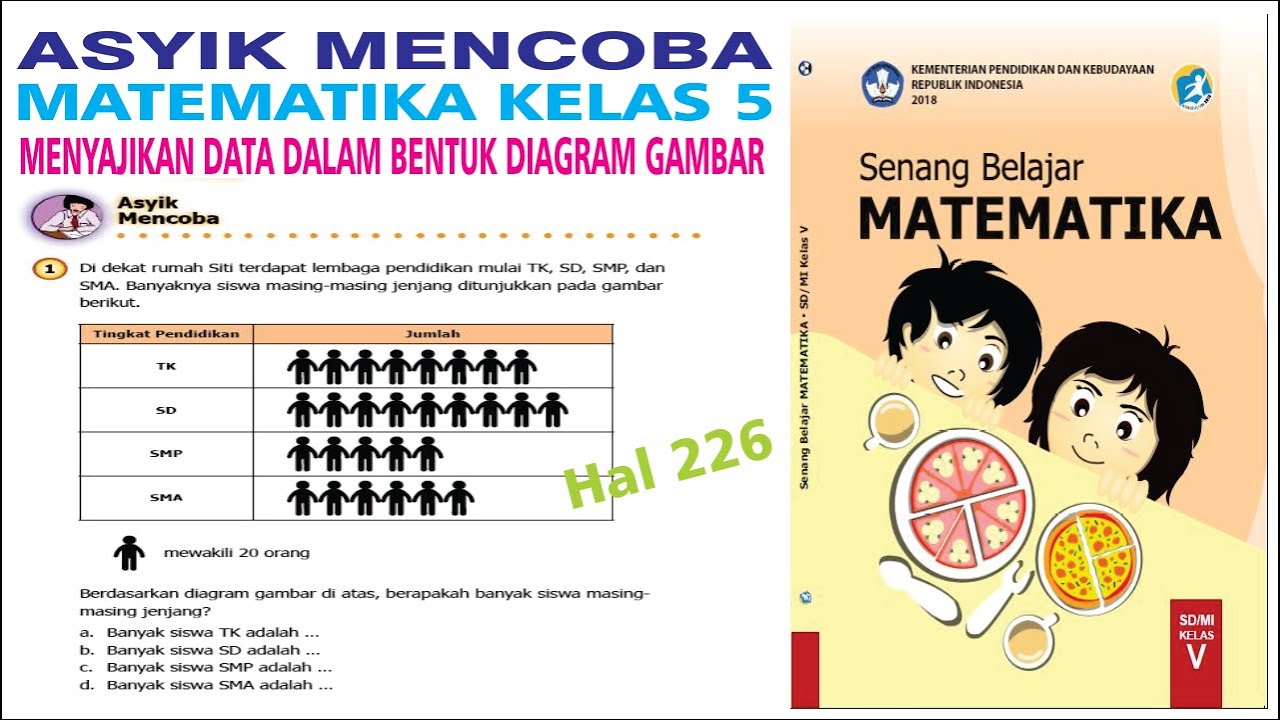 Asyik Mencoba Matematika Kelas 5 Sd Halaman 226 Cara Menyajikan Data Dalam Bentuk Diagram Gambar Youtube