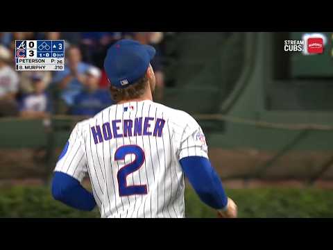 This Week in Six Defense (TWI6D) -  Nico Hoerner (Chicago Cubs) - September 14-20,  2026