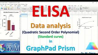 ELISA Data analysis Quadratic Second Order Polynomial Standard curve in GraphPad Prism