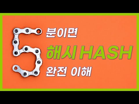   해시 Hash 알고리즘 설명 5분만에 이해하기