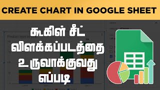 How to make chart in Google Sheet | Geek Gokul - Tamil screenshot 3