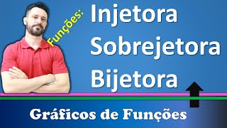 Funções injetora, sobrejetora ou bijetora. Como saber se uma função é injetora, sobrejetora ??