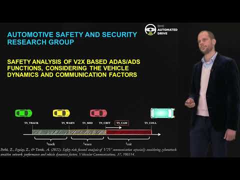 Automotive Safety and Security Research Group at BME | 3-minute introduction
