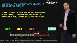 Automotive Safety and Security Research Group at BME | 3-minute introduction