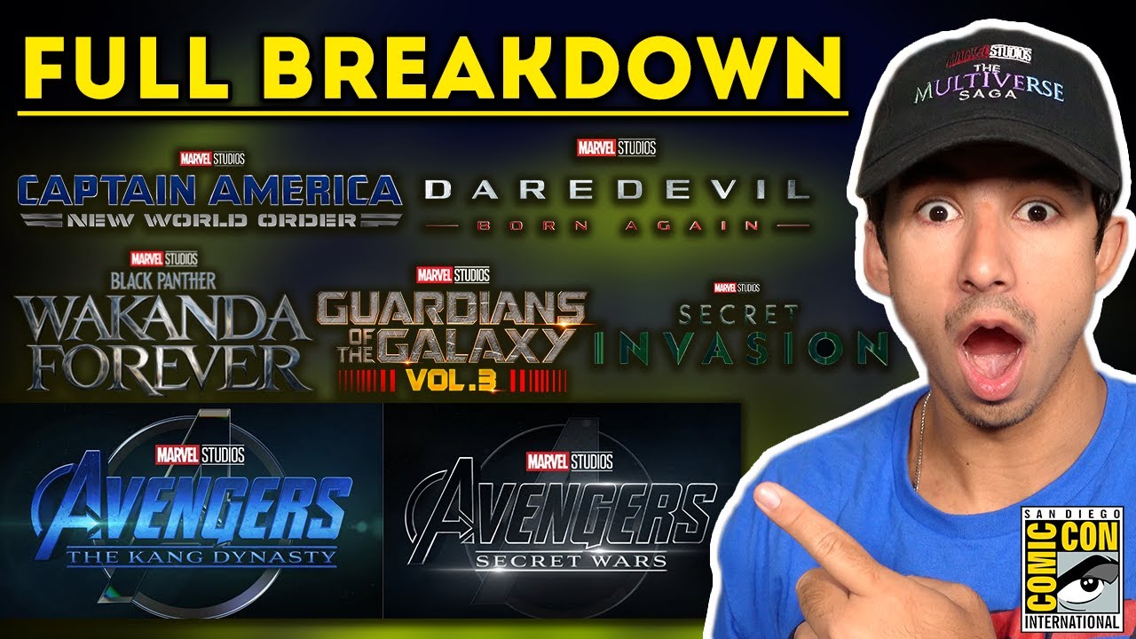 Avengers Secret Wars, Kang Dynasty, Daredevil: Full Marvel Announcements  Breakdown! #SDCC 