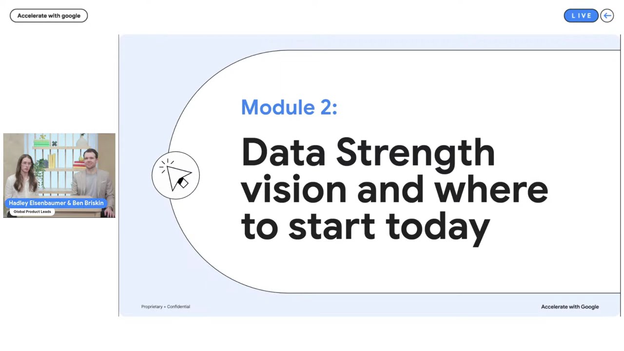 first-party data strength for Google AI video thumbnail