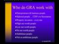 About GRA About GRA