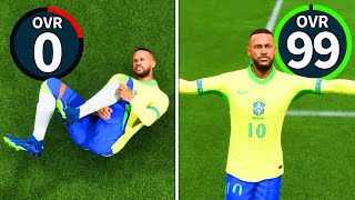 Each Neymar Goal Increases OVERALL