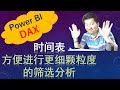 PowerBI 商业智能 | 时间表(不是日期表)用来进行细颗粒度的时间维度筛选分析