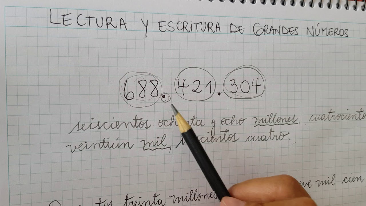 Leer Numeros Grandes _ Como Leer Numeros Grandes – GEAIMQ