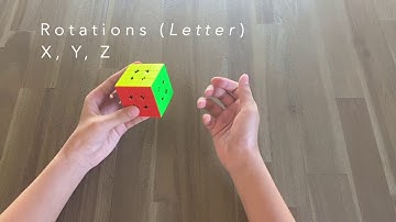 How to Read Algorithm Notation [Includes notations for beginners and pros]