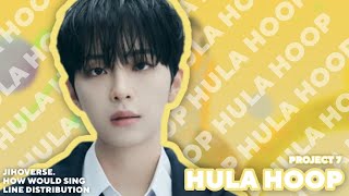 How Would My PROJECT 7 Picks Sing Hula Hoop (LOONA) || Line Distribution