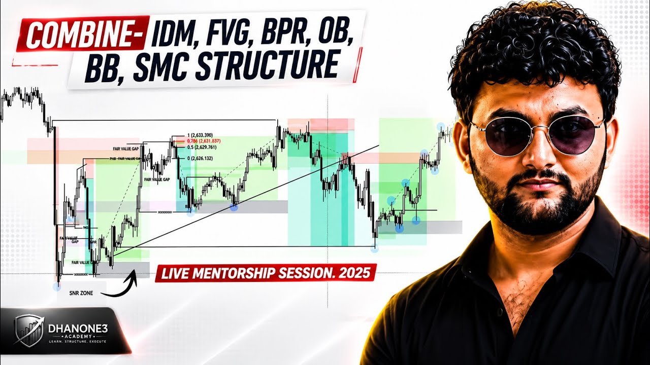 COMBINE - SMC Structure Mapping + FVG + Order Block + Inducement ...
