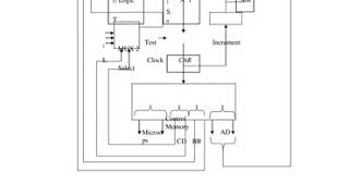 UNIT-3  COMPUTER ORGANIZATION NOTES | COMPUTER ORGANIZATION NOTES | COMPUTER ORGANIZATION | CO NOTES