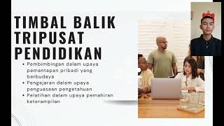 PENGERTIAN, FUNGSI, DAN JENIS LINGKUNGAN PENDIDIKAN