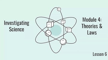 Investigating Science  Module 4  Lesson 6
