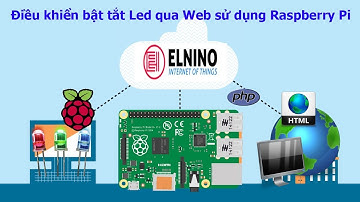 Bật tắt led đơn giản qua Web sử dụng Raspberry Pi