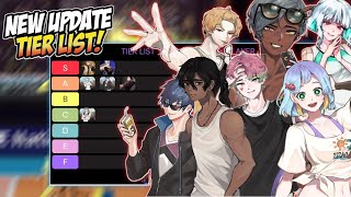 NEW! TIER LIST ALL S RANK PLAYER THE SPIKE VOLLEYBALL STORY LATEST UPDATE