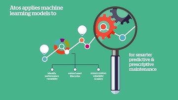 Nozomi Networks and Atos: Protecting OT and Iot Infrastructure