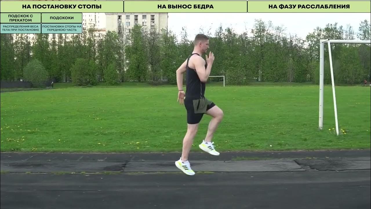 Беговое упражнение на прямых ногах. Упражнения для бегунов. Видео беговых упражнений. Направленность беговые упражнения. Видео беговых упражнений.