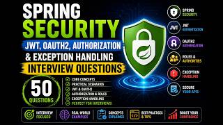 Spring Security Interview Questions | JWT OAuth | Spring Interview Series | Java | Smit Roy | Smit4j