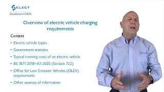 Amendment 1 [section 1] Introduction to electric vehicles