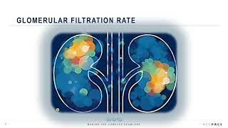 Chronic Kidney Disease: Breaking Barriers with Cardiovascular & Renal Integration in Clinical Trials