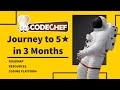 Journey to 5★ in 3 Months (CodeChef) | Reality of 3 months | Roadmap, Resources & more... by AIR 33