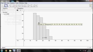 Histogram & frequency polygon in Geogebra (12th Practical in Xth ICT)
