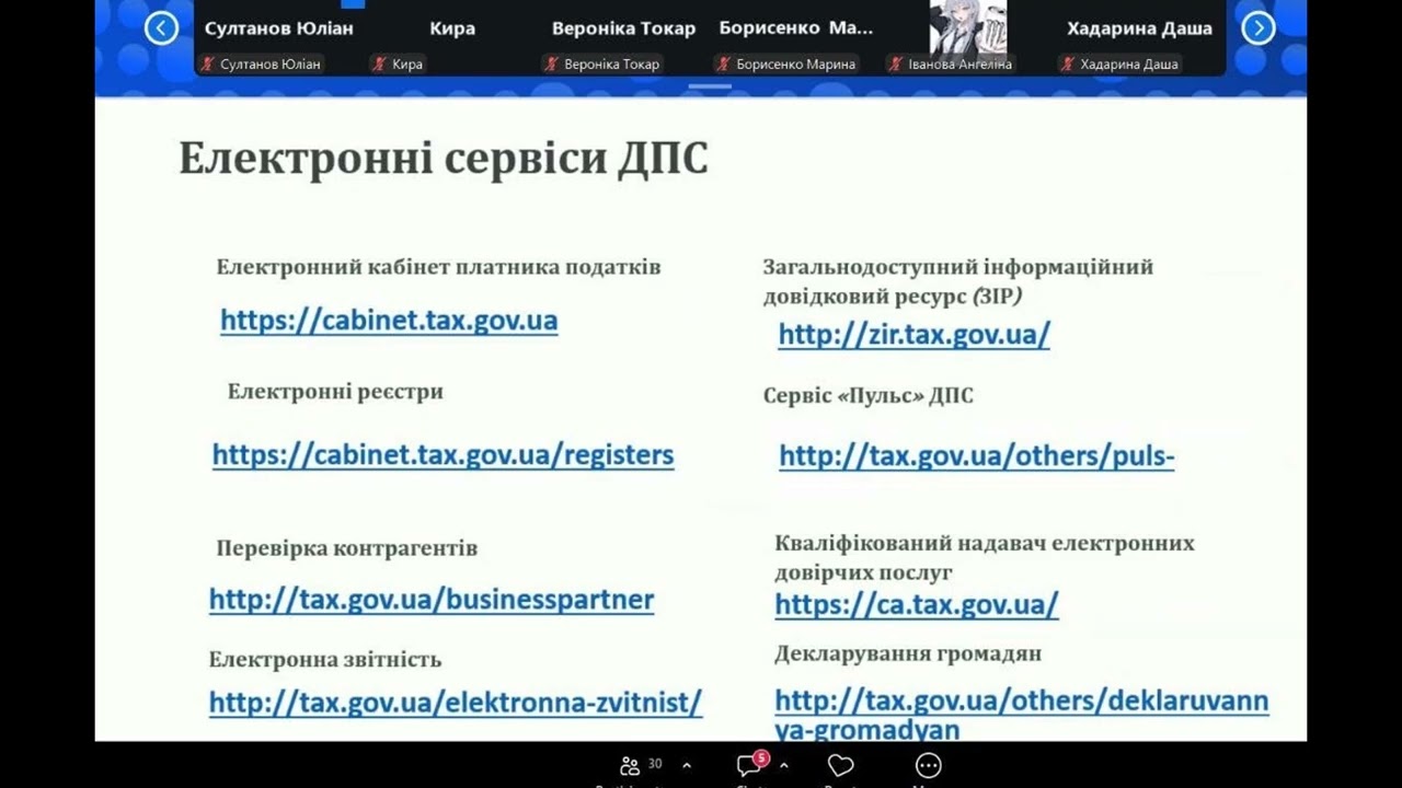 Цифровізація бізнесу: здобувачі освіти ДФКЕІТ занурилися у світ електронного документообігу!