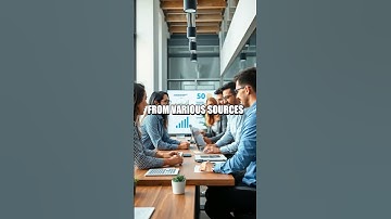 Maximizing Profit with AI-Driven Market Research