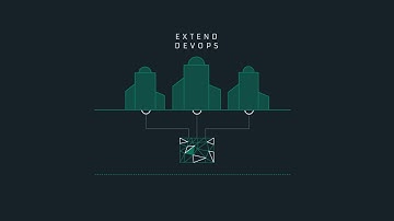 Digital Transformation with Pivotal Cloud Foundry and Microsoft Azure