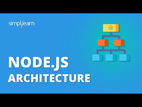 Vídeo: Què és el patró Reactor al node JS?