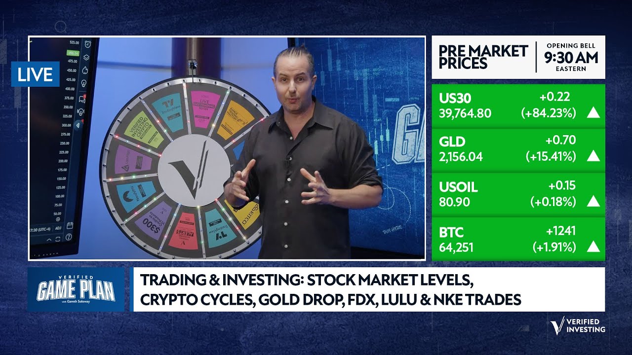 Trading & Investing: Stock Market Levels, Crypto Cycles, Gold Drop, FDX, LULU & NKE Trades