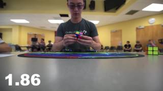 1.89 Official 2x2 Average - Lawrence Fall 2016