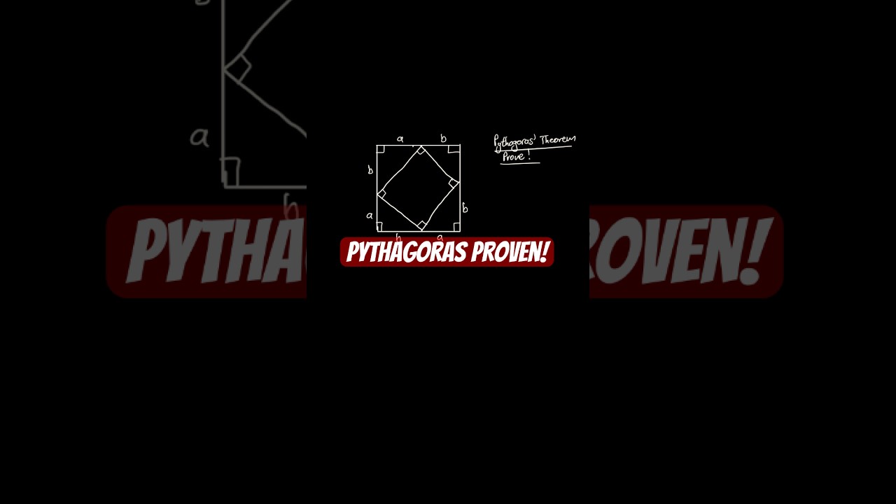 Pythagoras Theorem Proven!
